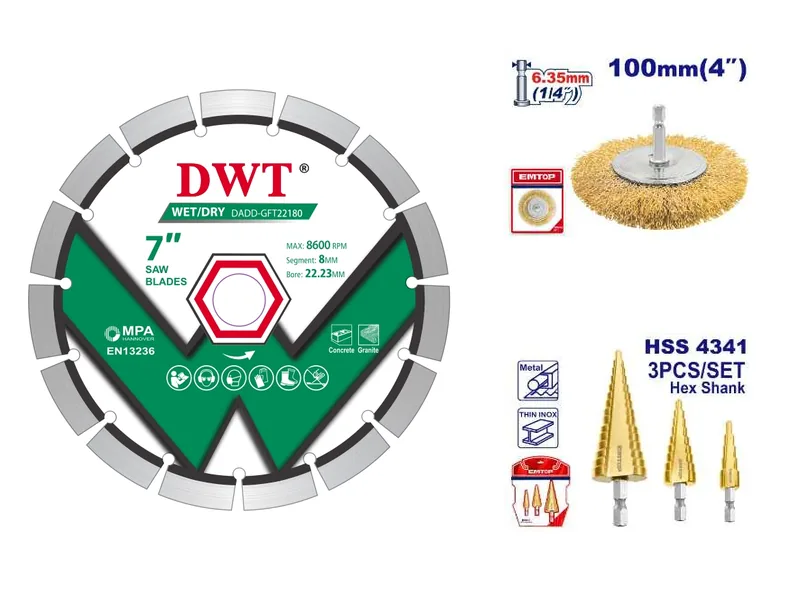 Abrasives & Cutting