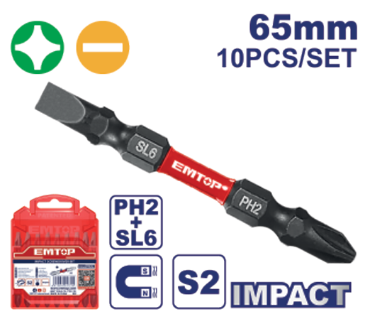 Impact screwdriver bits